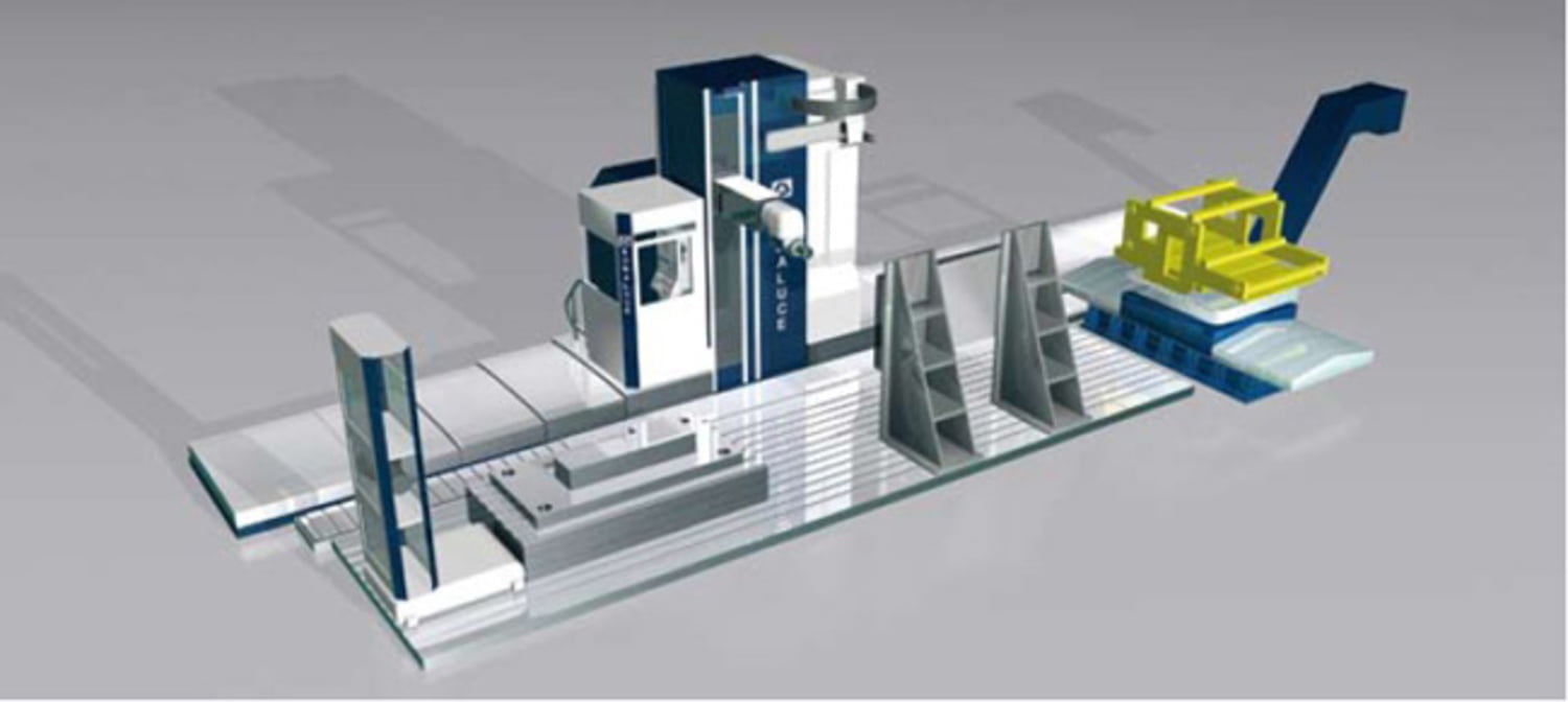 Soraluce CNC Machine